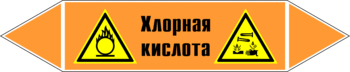 Маркировка трубопровода "хлорная кислота" (k22, пленка, 252х52 мм)" - Маркировка трубопроводов - Маркировки трубопроводов "КИСЛОТА" - Магазин охраны труда Протекторшоп