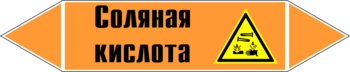 Маркировка трубопровода "соляная кислота" (k26, пленка, 716х148 мм)" - Маркировка трубопроводов - Маркировки трубопроводов "КИСЛОТА" - Магазин охраны труда Протекторшоп