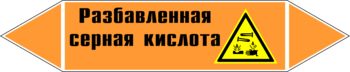 Маркировка трубопровода "разбавленная серная кислота" (k28, пленка, 358х74 мм)" - Маркировка трубопроводов - Маркировки трубопроводов "КИСЛОТА" - Магазин охраны труда Протекторшоп