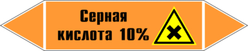 Маркировка трубопровода "серная кислота 10%" (k30, пленка, 716х148 мм)" - Маркировка трубопроводов - Маркировки трубопроводов "КИСЛОТА" - Магазин охраны труда Протекторшоп